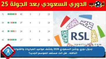 جدول دوري روشن السعودي 2026 يكشف مواعيد المباريات والقنوات الناقلة.. هل أنت مستعد للموسم الجديد؟